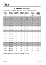 Предварительный просмотр 172 страницы SLE SLE5000 Model J Service Manual