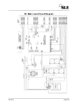 Предварительный просмотр 223 страницы SLE SLE5000 Model J Service Manual