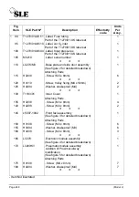 Предварительный просмотр 248 страницы SLE SLE5000 Model J Service Manual