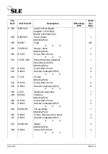 Предварительный просмотр 268 страницы SLE SLE5000 Model J Service Manual