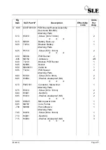 Предварительный просмотр 271 страницы SLE SLE5000 Model J Service Manual