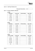 Предварительный просмотр 309 страницы SLE SLE5000 Model J Service Manual