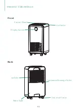 Preview for 8 page of Sleavon D001F User Manual