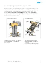 Preview for 21 page of Slee MCS I Operating Manual