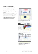 Preview for 14 page of Slee MSM Operating Manual