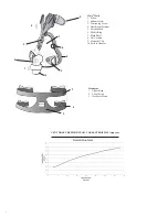 Предварительный просмотр 2 страницы Sleepnet Mojo VENTED Full Face Mask User Instructions
