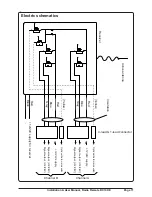 Предварительный просмотр 11 страницы Sleipner-Marinno EXTURN RC-10XE Installation & User Manual