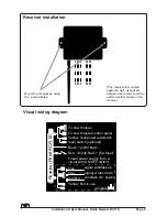 Preview for 6 page of SLEIPNER MOTOR AS RC-11E Installation & User Manual