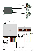 Предварительный просмотр 3 страницы SLEIPNER MOTOR AS S-Link 8730B Installation Manual