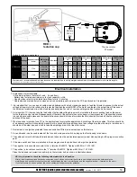 Предварительный просмотр 14 страницы SLEIPNER MOTOR AS SE 140 S IP Installation And User Manual