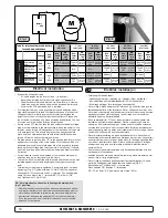 Предварительный просмотр 14 страницы SLEIPNER MOTOR AS SE 170 Installation And User Manual