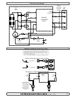 Предварительный просмотр 11 страницы SLEIPNER MOTOR AS SE 40 Installation And User Manual