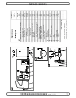 Предварительный просмотр 18 страницы SLEIPNER MOTOR AS SE 40 Installation And User Manual