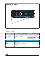 Preview for 6 page of SLEIPNER MOTOR AS SIDE-POWER RCS-10E Installation & User Manual