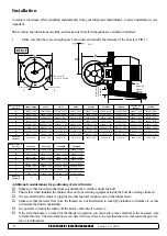 Preview for 2 page of SLEIPNER MOTOR AS Side-Power SP100HYD Installation Manual