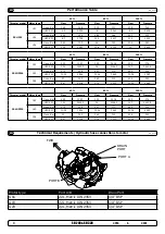 Предварительный просмотр 8 страницы SLEIPNER MOTOR AS SRH-240/250 TC Installation Manual