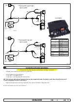 Предварительный просмотр 19 страницы SLEIPNER MOTOR AS SRH-240/250 TC Installation Manual