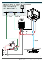 Предварительный просмотр 17 страницы SLEIPNER MOTOR AS SXP35POD Installation Manual