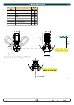 Предварительный просмотр 4 страницы Sleipner E-Vision Electric Thruster E300 Installation Manual