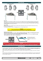 Preview for 5 page of Sleipner MIDI 202 User Manual