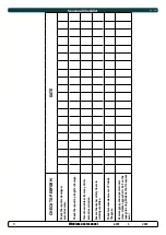 Preview for 8 page of Sleipner MIDI 202 User Manual