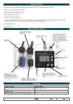 Preview for 3 page of Sleipner PHC-3 User Manual