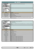 Preview for 15 page of Sleipner PHC-3 User Manual