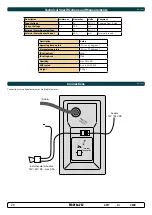 Предварительный просмотр 26 страницы Sleipner PJC211 User Manual