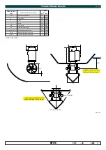 Preview for 5 page of Sleipner Pro DC SEP210 Installation Manual