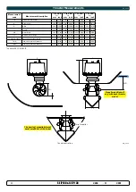 Preview for 4 page of Sleipner SE-IP100 Installation Manual