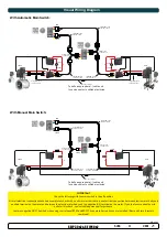 Предварительный просмотр 21 страницы Sleipner SE-IP30 Installation Manual