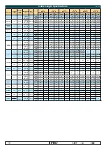 Preview for 18 page of Sleipner SE-IP60 Installation Manual