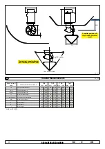 Preview for 4 page of Sleipner SE20/110 Installation Manual