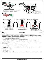 Preview for 7 page of Sleipner SE20/110 Installation Manual