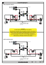 Preview for 21 page of Sleipner SE20/110 Installation Manual