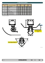 Preview for 4 page of Sleipner SEP-IP100 Installation Manual