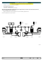 Preview for 22 page of Sleipner SEP60 Installation Manual