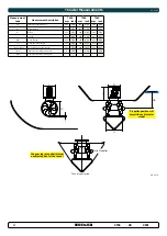 Preview for 4 page of Sleipner SH100 Installation Manual