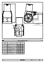 Preview for 4 page of Sleipner SM908123 Installation Manual