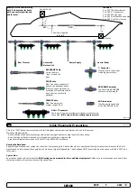 Предварительный просмотр 19 страницы Sleipner SR-V300 Installation Manual