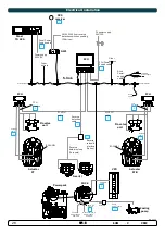 Preview for 28 page of Sleipner STABILISER 66B Installation Manual