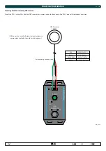 Preview for 32 page of Sleipner STABILISER 66B Installation Manual