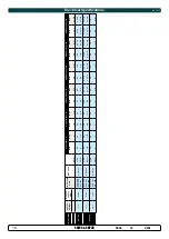 Preview for 18 page of Sleipner SXP35 Installation Manual