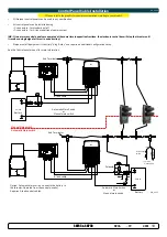 Preview for 19 page of Sleipner SXP35 Installation Manual