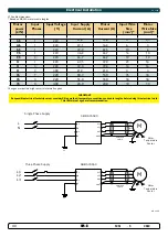 Предварительный просмотр 40 страницы Sleipner VECTOR FINS VF650 Installation Manual