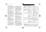 Preview for 34 page of Slendertone Baxolve Series Instruction Manual