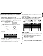 Preview for 6 page of Slendertone Gymbody plus Instructions For Use Manual