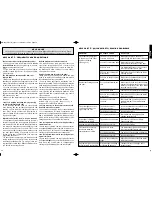 Preview for 7 page of Slendertone Gymbody plus Instructions For Use Manual