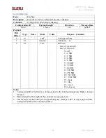 Предварительный просмотр 58 страницы Slerj SSR-1U User Manual