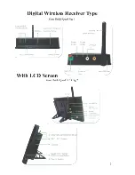 Preview for 3 page of SleuthGear Zone Shield User Manual